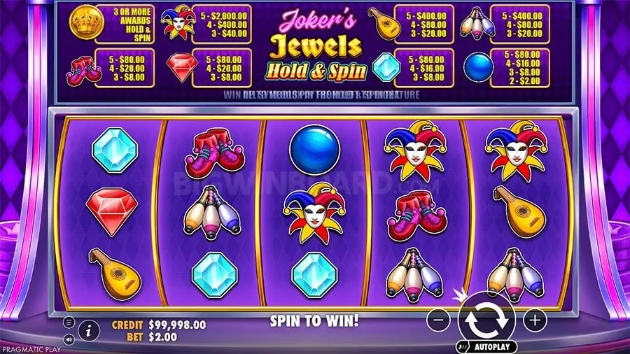 mnlwin Advanced Poker Strategies