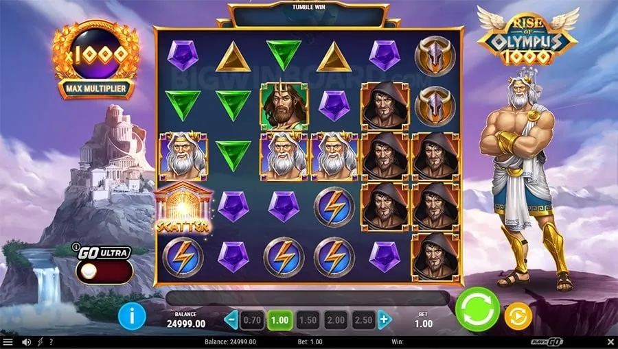Sports Betting Strategy Guide